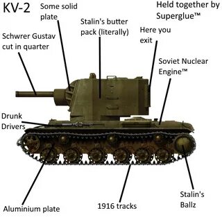 KV-2 - Meme by SovietMemer65 :) Memedroid