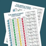 2-page Printed Tarot Cheat Sheet With Upright and Reversed E