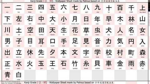 Перевести Китайский С Картинки Онлайн.