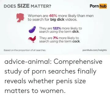 DOES SIZE MATTER? Porn Hub Women Are 46% More Likely Than Me