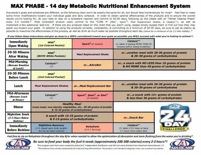 Max Phase Corrinna Pagans Advocare Independent Distributor #