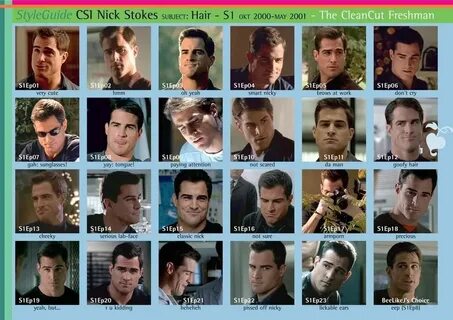 CSI Stokes Photo: Nick's Hair Evolution Csi las vegas, Csi, 