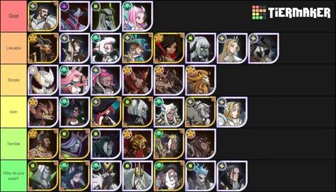 AFK Arena Tier List (Community Rankings) - TierMaker