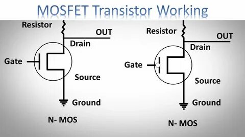 What is MOSFET with Working MOSFET as a Switch by Earthbondh