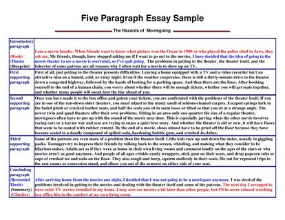 Télécharger Gratuit 5 Paragraph Informative Essay