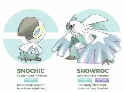 My fakemon starters! My friend was visiting me and we planne