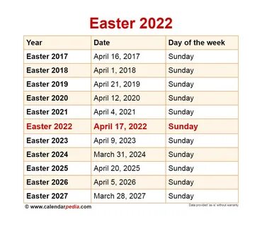 When Is Easter April 2022 - Latest News Update