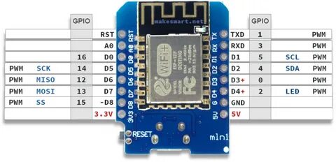 D1 Mini Esp32 Wemos Neopixel All in one Photos