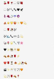 Emoji-combos Emoji combinations, Emoji for instagram, Cute e