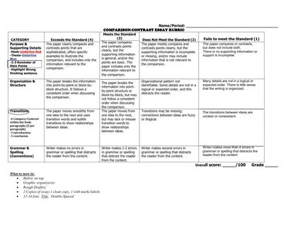 Rubric for compare contrast essay