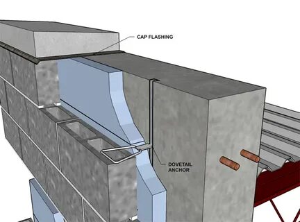 Cavity Wall: Concrete Block Veneer/Reinforced Cast in Place 