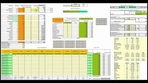 The Fertilizer Calculator Spreadsheet theme is an invaluable