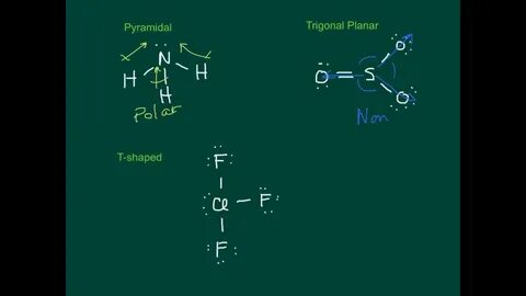 Ch4 Polar Or Nonpolar - Polar and Nonpolar Molecules - Emili