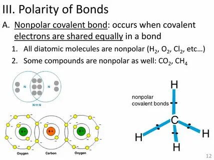 Ch4 Polar Or Nonpolar Molecule - The Polarity Of Molecules S