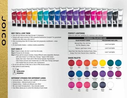 Joico Vero K-Pak Color Intensity Fact Sheet. Pravana hair co