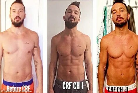 Carl Lentz follows alkaline-balance diet based on URINE test