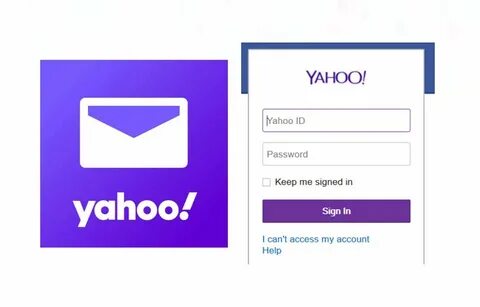 Login Emails Yahoo Mail Sign In - Sablyan