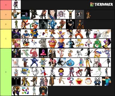 Smash Bros: Most Wanted Tier List (Community Rankings) - Tie