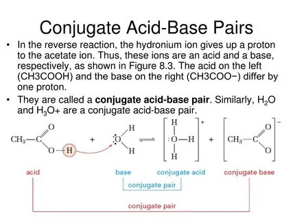 PPT - Acids, Bases and pH PowerPoint Presentation, free down