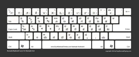3 FREE Kannada Keyboard to Download - ಕನ್ನಡ ಕೀಬೋರ್ಡ್