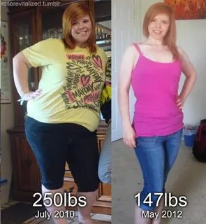 250 lbs vs 147 lbs