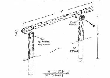 Easy DIY: How to Build a Hitching Post - Grit Hitching post,