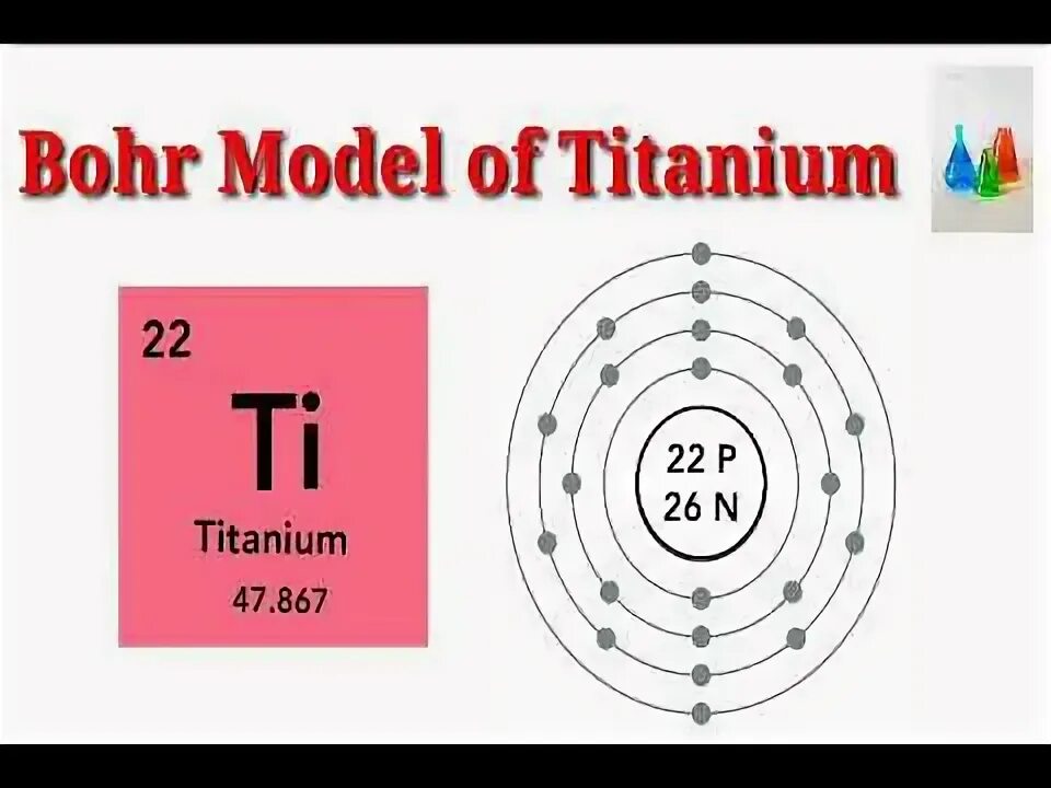 Bohr Model of Titanium. - YouTube