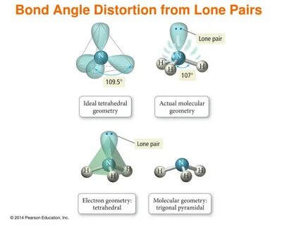 PPT - Chapter 10 Chemical Bonding II: Molecular Shapes, and 