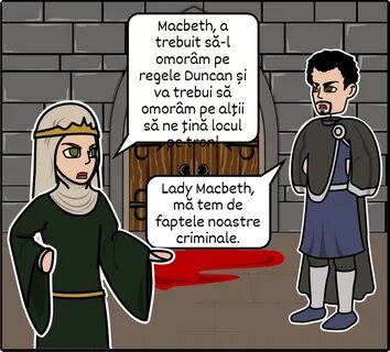 Macbeth Rezumat Activitate: 5 Structura Actului