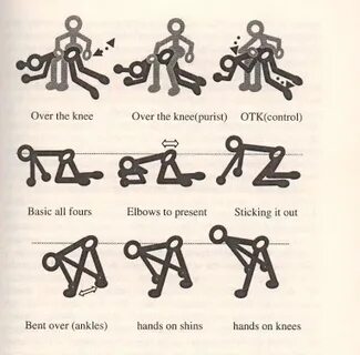 Hermione's Heart: Positions I