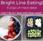8 Days of Bright Line Eating Meals Bright line eating recipe