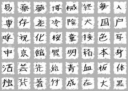 Japanese characters scan pictures