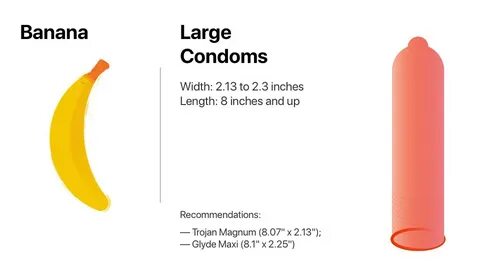 How To Measure Condom Size Toilet Paper Roll - All About Inf