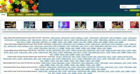 Tamilrockers 2020 Proxies List To Download Piracy HD Movies