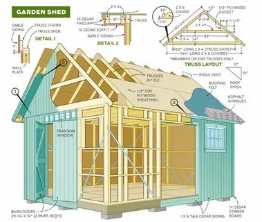 Ryan’s Shed Plans Review (12,000 Sheds) - Home Stratosphere