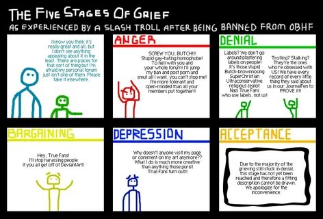 by DeviantArtist whitegryphon The Five Stages of Grief Know 