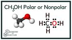 Is CH3OH Polar or Nonpolar? (Methanol) Functional group, Mol