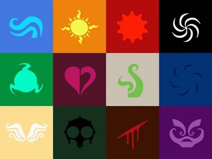 What's your god tier ? Homestuck, Symbols, Element symbols