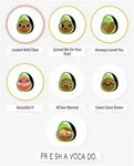 Fresh avocado Memes