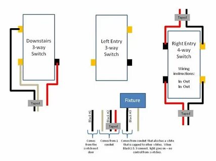 Wiring A Four Way Switch Diagram Boiler MJ Group