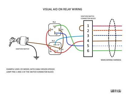 How To Bypass Faulty Ignition Switch - All information about