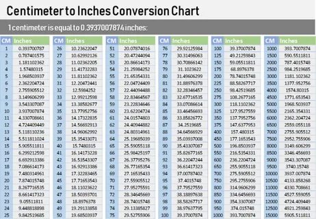 crochet converter from inch to cm - Google Search Conversion