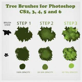 photoshop tree brush - Google keresés Tree photoshop, Photos