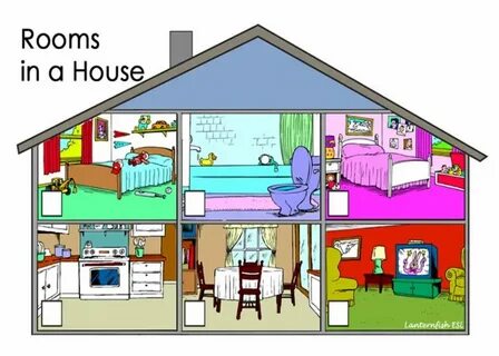 Rooms in a house activity for Grade 1