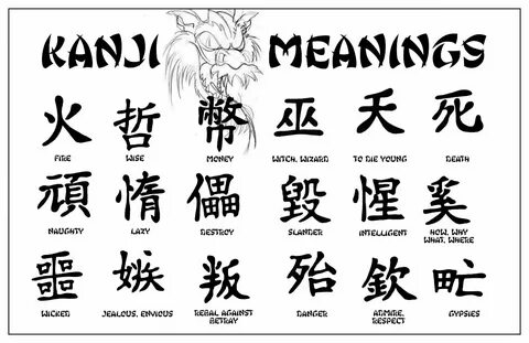 Japanese kanji tattoo pictures