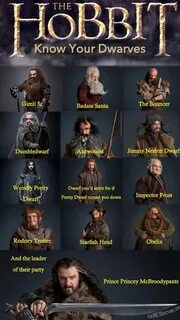 The Hobbit According To My Mom Hobbit dwarves, The hobbit, H