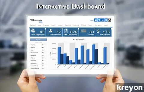 Interactive Dashboards Archives - Kreyon Systems Blog Softwa