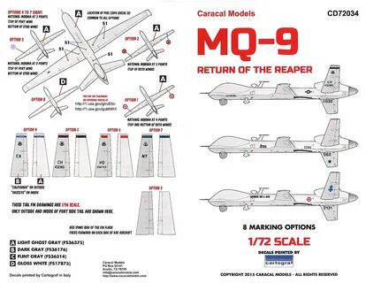 MQ-9 "Return of the Reaper" IPMS/USA Reviews
