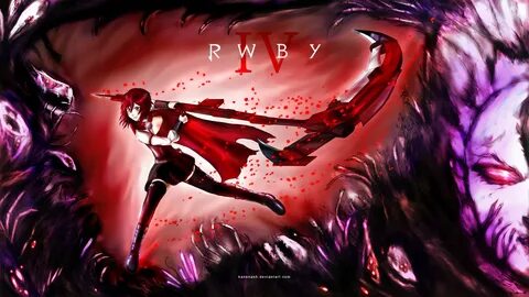 Ruby Rose Rwby Wallpapers (68+ background pictures)