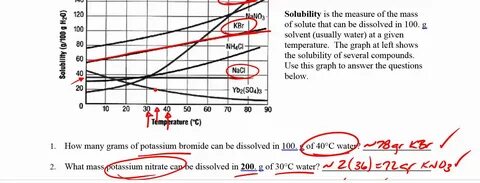 Solubility Curve Practice Problems Worksheets 1